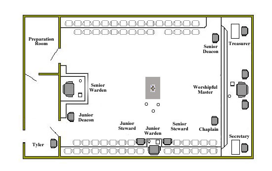 Lodge Layout